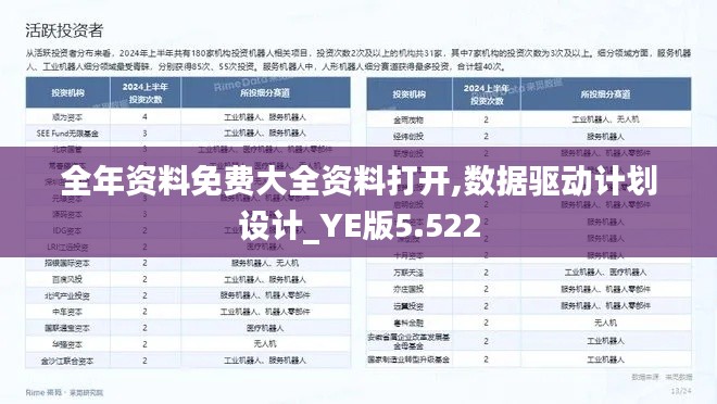 全年资料免费大全资料打开,数据驱动计划设计_YE版5.522