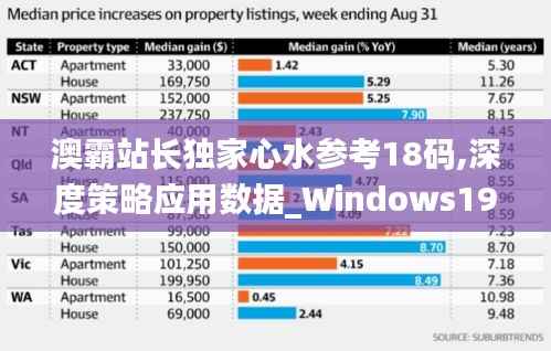 澳霸站长独家心水参考18码,深度策略应用数据_Windows19.846