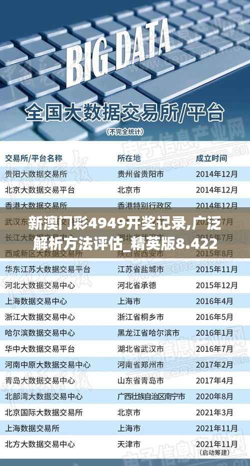 新澳门彩4949开奖记录,广泛解析方法评估_精英版8.422