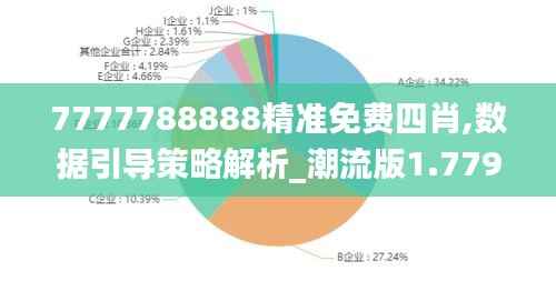 7777788888精准免费四肖,数据引导策略解析_潮流版1.779