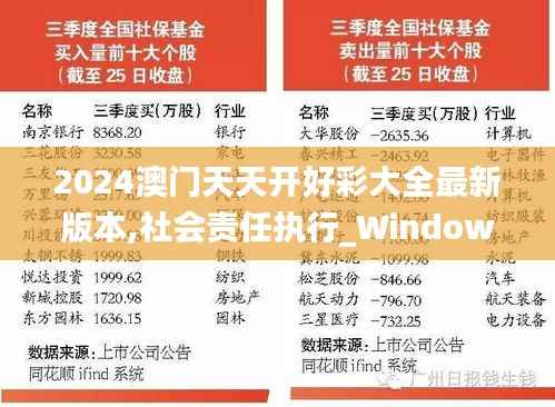 2024澳门天天开好彩大全最新版本,社会责任执行_Windows5.417