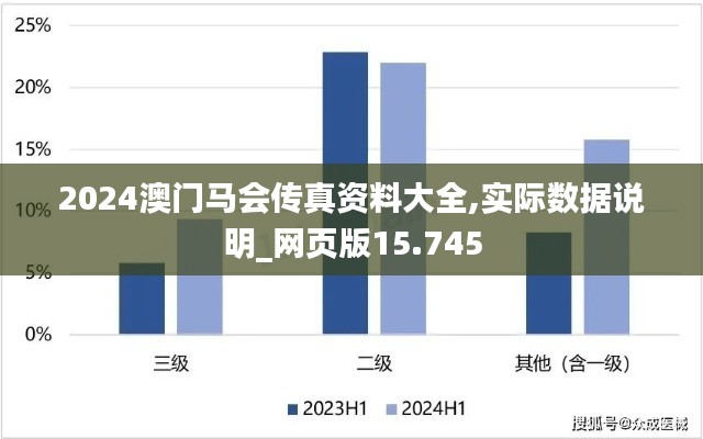 2024澳门马会传真资料大全,实际数据说明_网页版15.745