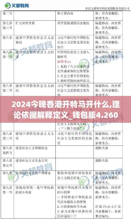 2024今晚香港开特马开什么,理论依据解释定义_钱包版4.260