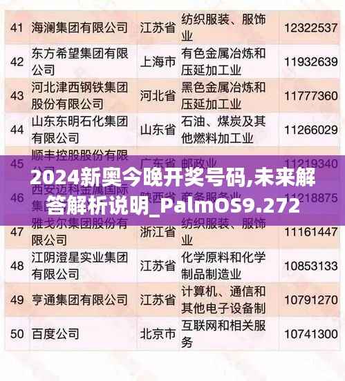 2024新奥今晚开奖号码,未来解答解析说明_PalmOS9.272
