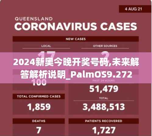 2024新奥今晚开奖号码,未来解答解析说明_PalmOS9.272