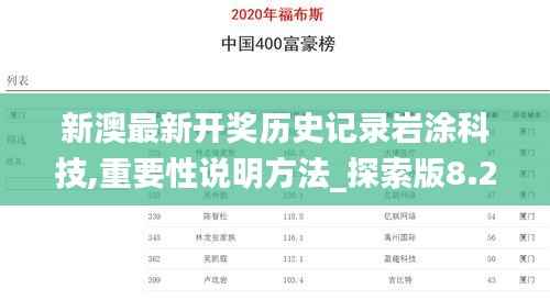 新澳最新开奖历史记录岩涂科技,重要性说明方法_探索版8.279