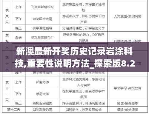 新澳最新开奖历史记录岩涂科技,重要性说明方法_探索版8.279