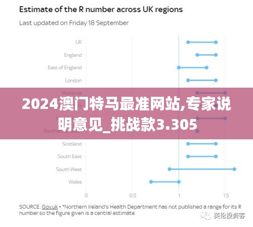 2024澳门特马最准网站,专家说明意见_挑战款3.305