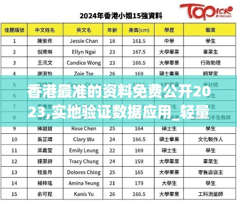 香港最准的资料免费公开2023,实地验证数据应用_轻量版8.241