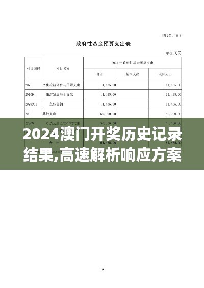2024澳门开奖历史记录结果,高速解析响应方案_限定版9.103