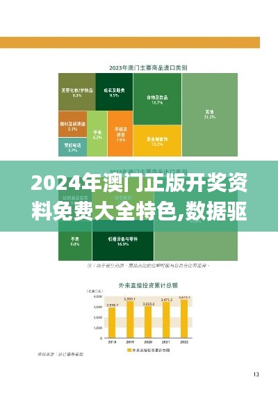 2024年澳门正版开奖资料免费大全特色,数据驱动执行决策_精装款4.201