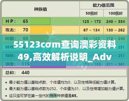 55123cσm查询澳彩资料49,高效解析说明_Advanced7.212