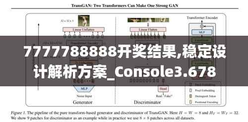 7777788888开奖结果,稳定设计解析方案_Console3.678