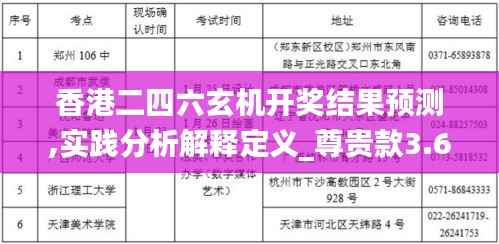 香港二四六玄机开奖结果预测,实践分析解释定义_尊贵款3.677