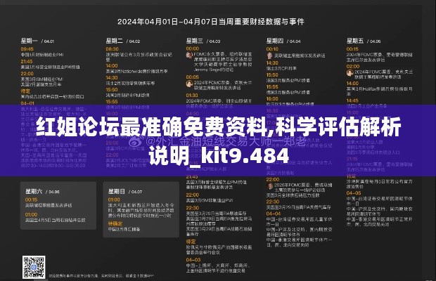 红姐论坛最准确免费资料,科学评估解析说明_kit9.484