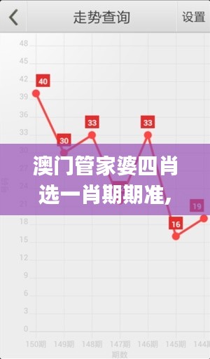 澳门管家婆四肖选一肖期期准,稳定评估计划方案_限量款7.270