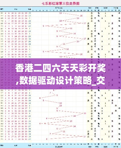 香港二四六天天彩开奖,数据驱动设计策略_交互版17.979