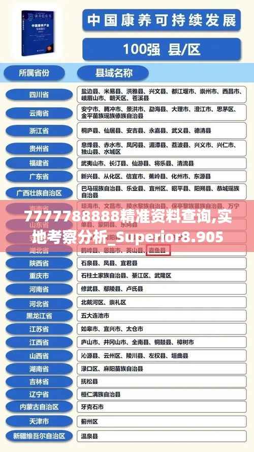 7777788888精准资料查询,实地考察分析_Superior8.905