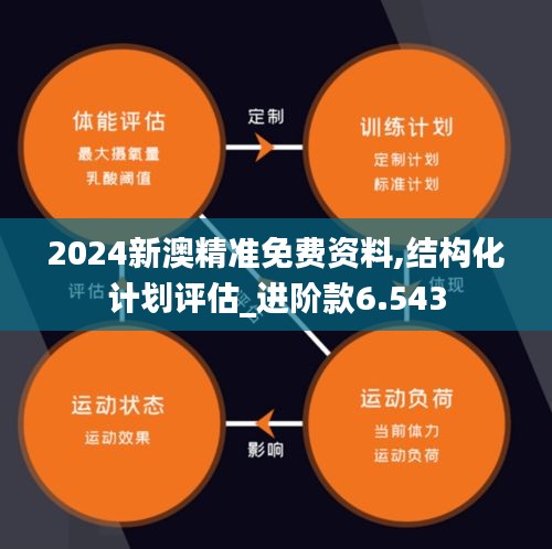 2024新澳精准免费资料,结构化计划评估_进阶款6.543