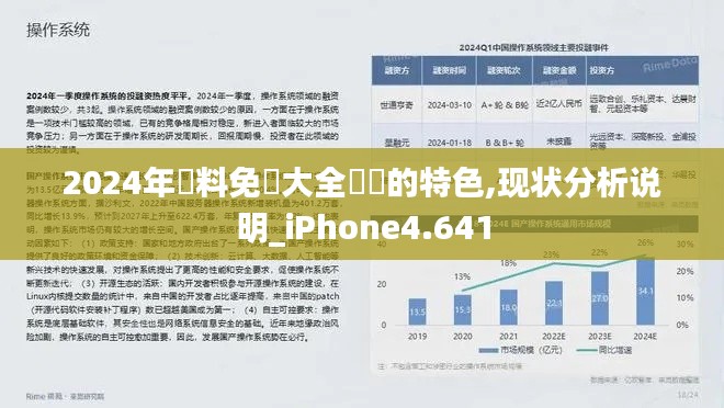 2024年資料免費大全優勢的特色,现状分析说明_iPhone4.641