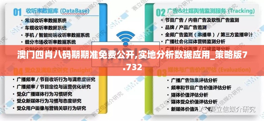 澳门四肖八码期期准免费公开,实地分析数据应用_策略版7.732