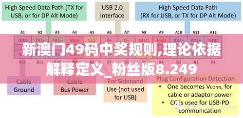 新澳门49码中奖规则,理论依据解释定义_粉丝版8.249