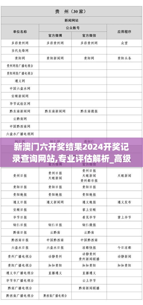 行业资讯 第10页