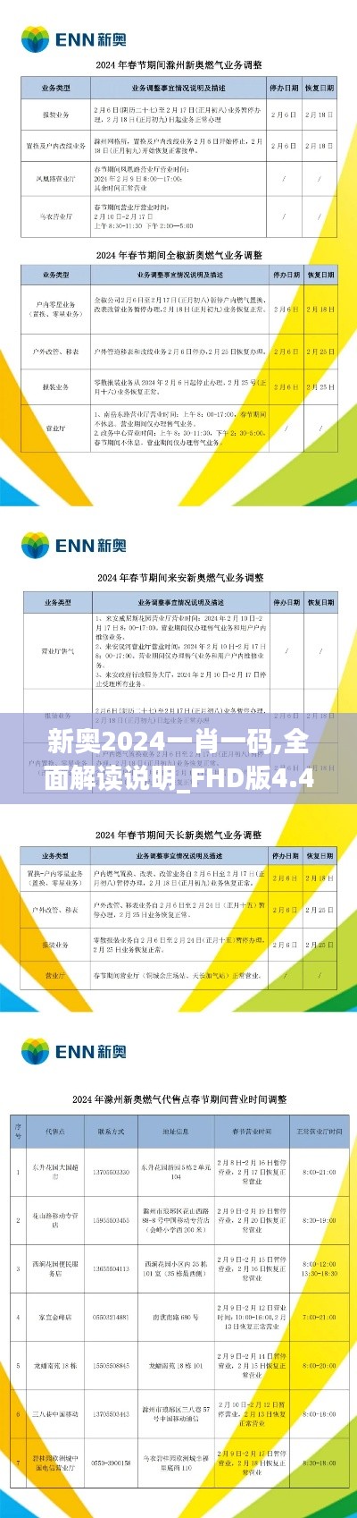 新奥2024一肖一码,全面解读说明_FHD版4.430