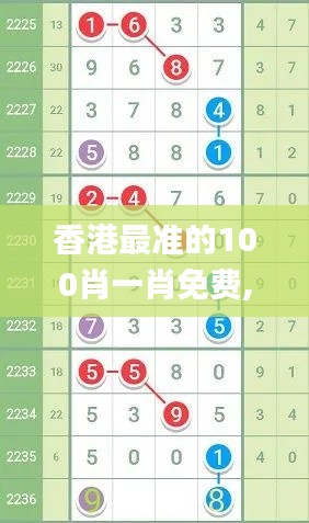 科技生活 第10页