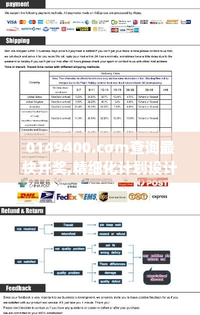 0149400.cσm查询最快开奖,精细化计划设计_vShop9.981