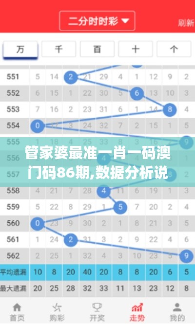 管家婆最准一肖一码澳门码86期,数据分析说明_苹果版4.942