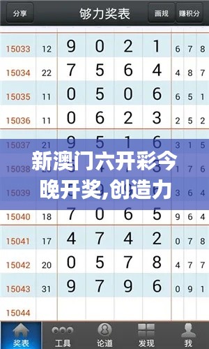 新澳门六开彩今晚开奖,创造力策略实施推广_精英款1.343