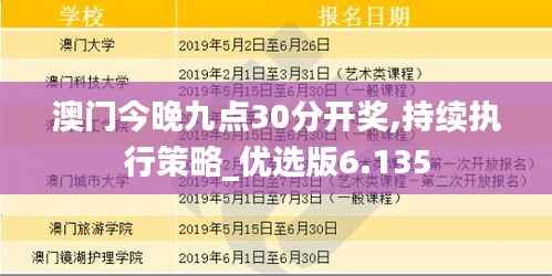 澳门今晚九点30分开奖,持续执行策略_优选版6.135