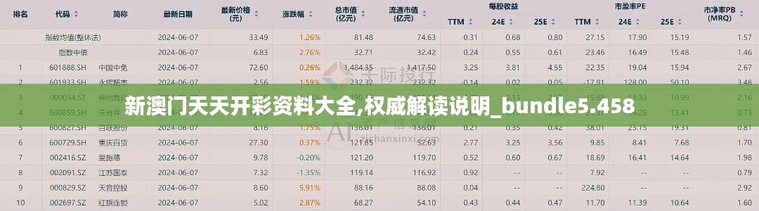 去就之分