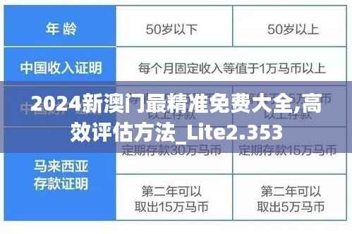 2024新澳门最精准免费大全,高效评估方法_Lite2.353