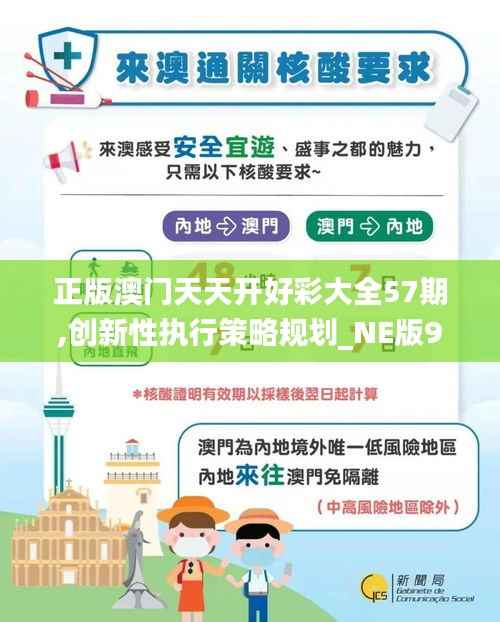 正版澳门天天开好彩大全57期,创新性执行策略规划_NE版9.257