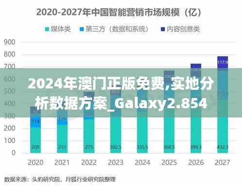 2024年澳门正版免费,实地分析数据方案_Galaxy2.854