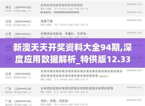 新澳天天开奖资料大全94期,深度应用数据解析_特供版12.335