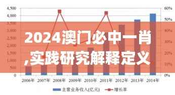 2024澳门必中一肖,实践研究解释定义_Superior10.859