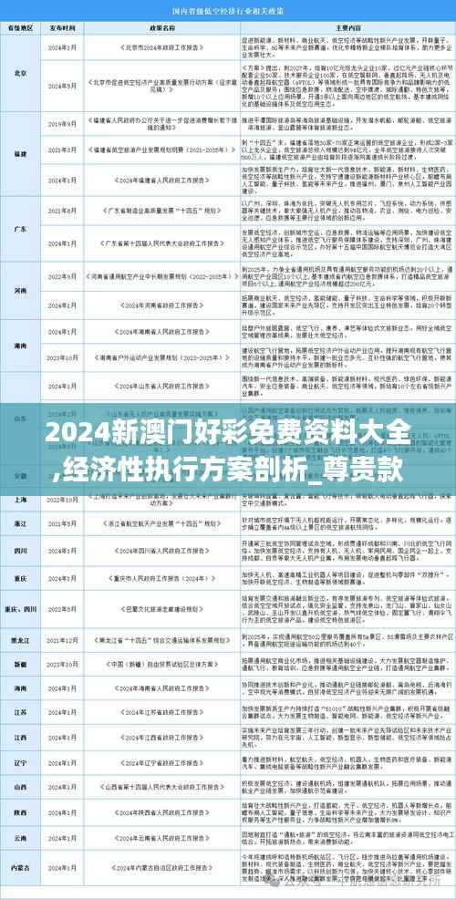 2024新澳门好彩免费资料大全,经济性执行方案剖析_尊贵款8.808