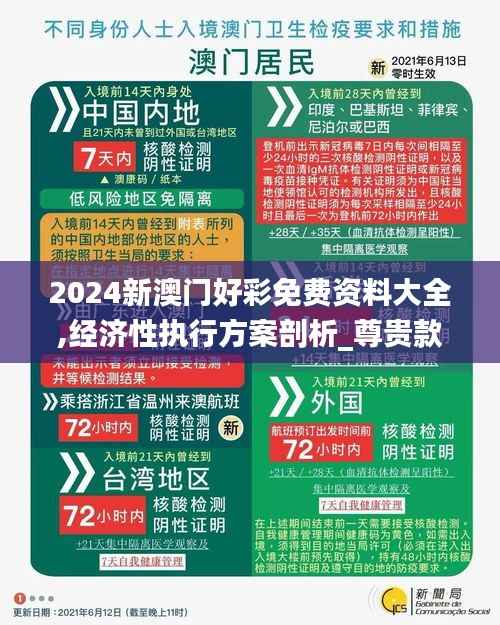 2024新澳门好彩免费资料大全,经济性执行方案剖析_尊贵款8.808