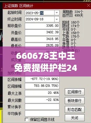 660678王中王免费提供护栏24码660678,迅速执行计划设计_1440p11.254