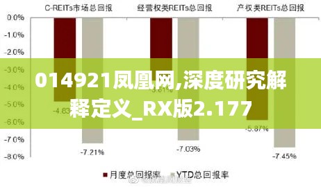 014921凤凰网,深度研究解释定义_RX版2.177