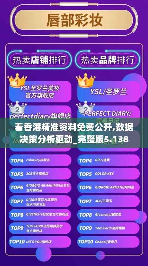看香港精准资料免费公开,数据决策分析驱动_完整版5.138