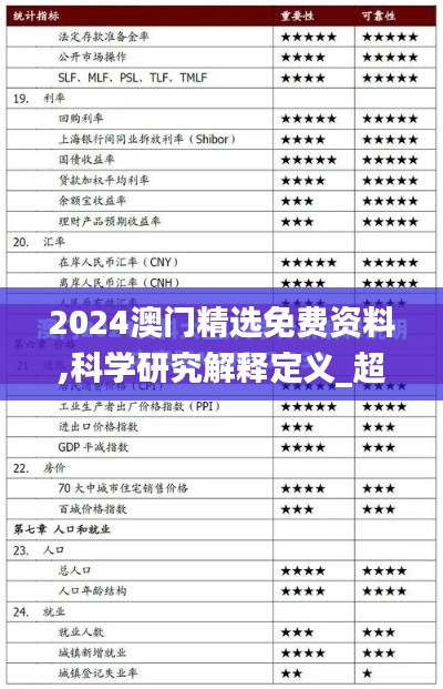 2024澳门精选免费资料,科学研究解释定义_超值版8.459