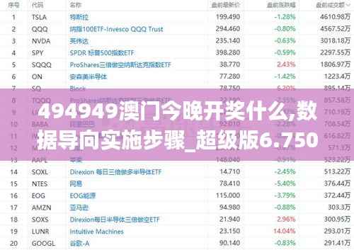 494949澳门今晚开奖什么,数据导向实施步骤_超级版6.750