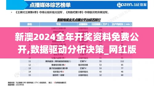 贵出贱收