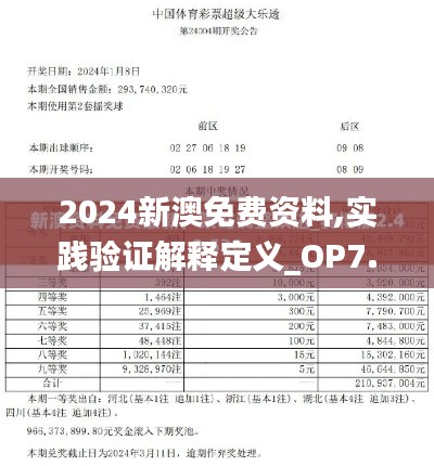 2024新澳免费资料,实践验证解释定义_OP7.997