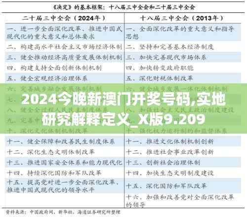 2024今晚新澳门开奖号码,实地研究解释定义_X版9.209