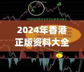2024年香港正版资料大全,经济性执行方案剖析_模拟版2.404